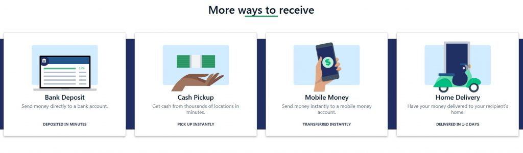 Remitly Money Transfers